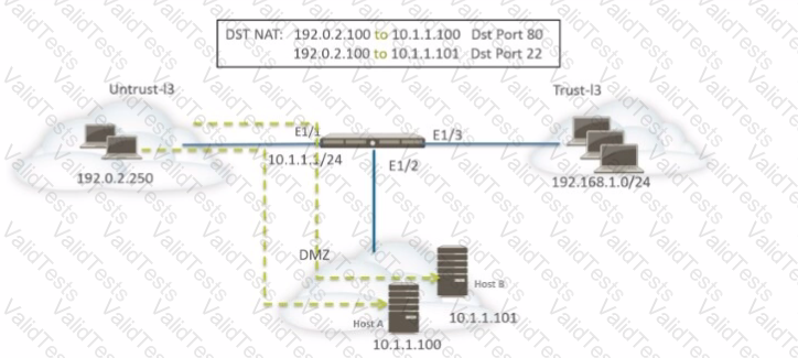NetSec-Generalist Question 4